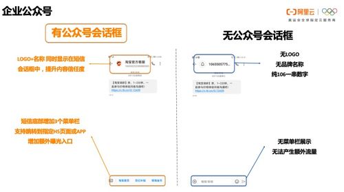秒懂云通信 短信也能玩出新花樣