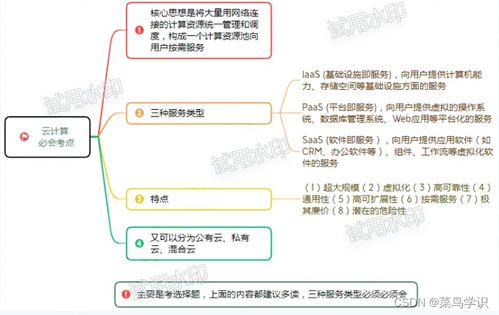 信息系統(tǒng)集成與服務(wù)管理的核心內(nèi)容與實踐價值
